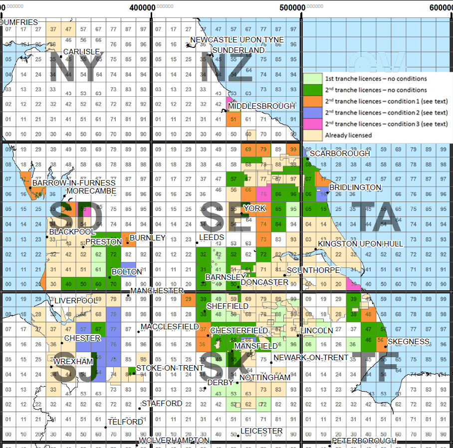 North condtiions and key