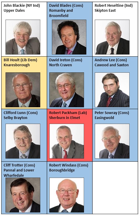 NYCC planning commitee