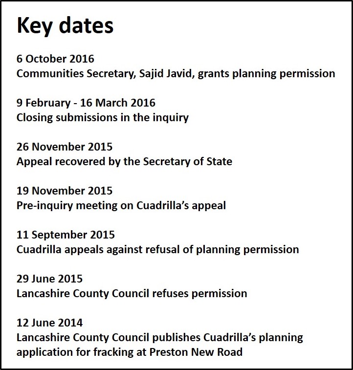 key dates