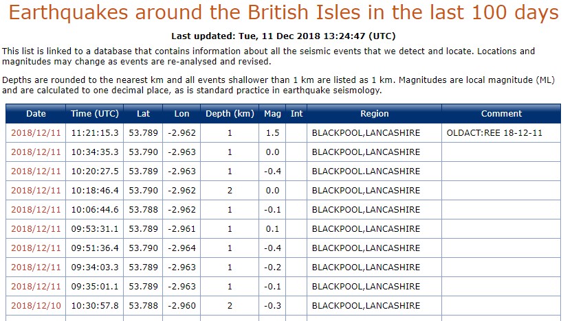 181211 bgs earthquakes 3