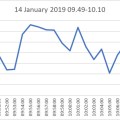 190114 methane monitoring bgs