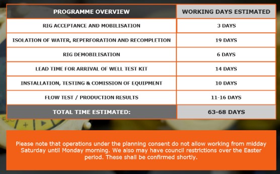190403 Brockham presentation 1