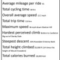 Bike facts