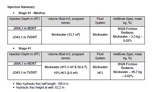 pnr daily log 181217