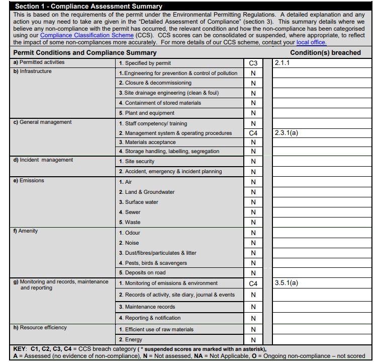 190521 PNR CAR report EA