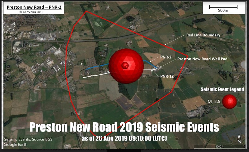 190826 GeoSierra chart