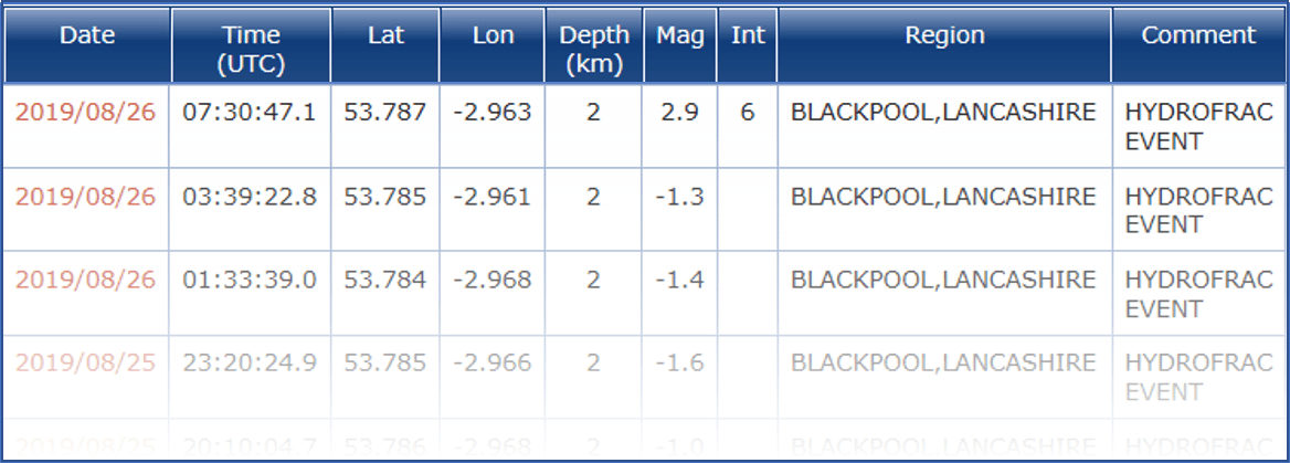 190828 BGS intensity 6 slider