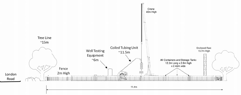 191009 Balcombe application section