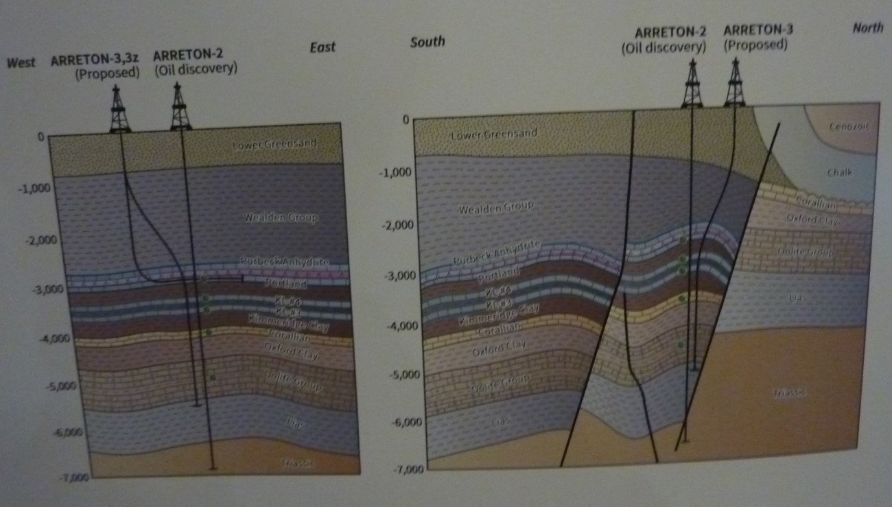 UKOG IoW 191216 dod4
