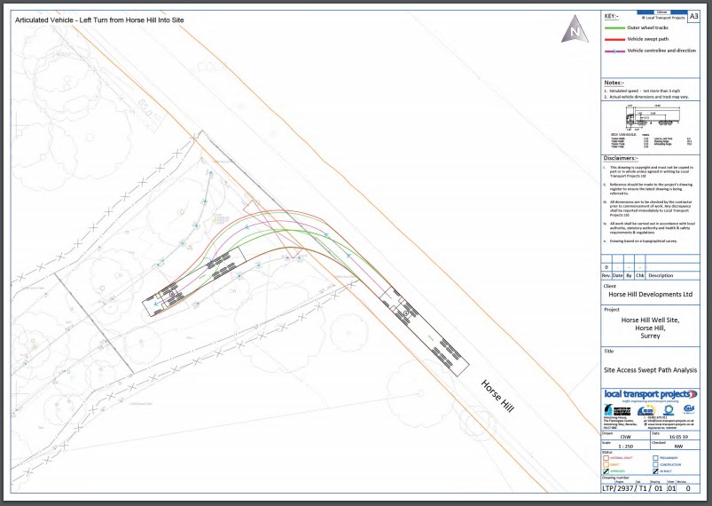 Horse Hill swept path analysis UKOG
